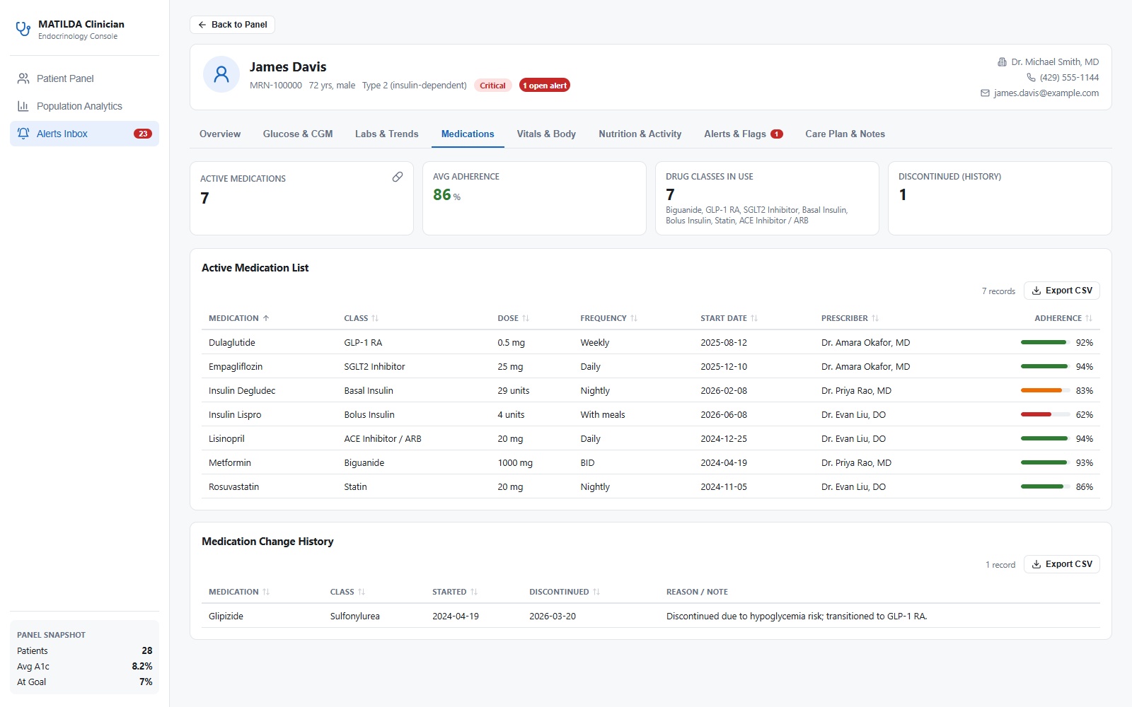 MATILDA clinician console medication management and adherence
